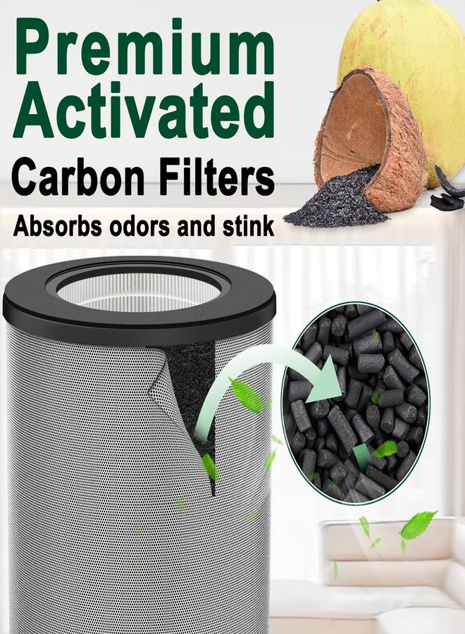CHNPOFNT 1 PACK Replacement Filter Compatible with PURITIX HPA450 Air Purifier, 2-IN-1 H13 4-Stage Filtration High-efficiency Activated carbon。 - Image 4