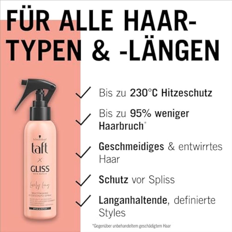 Taft x Gliss Lovely Long Heat Protection Spray (150 ml), Multitasking Spray Provides Heat Protection up to 230°, Protection Against Split Ends and Long Lasting Defined Styles - Image 1