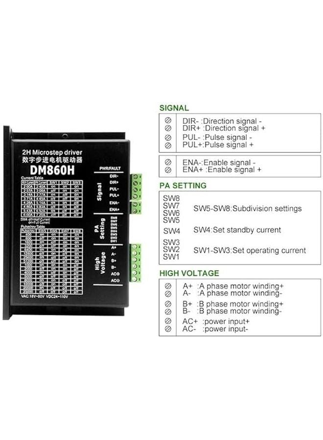 DM860 Digital Stepper Motor Driver CNC Machine Nema 23 34 Closed Loop Hybrid Step Driver - Image 3