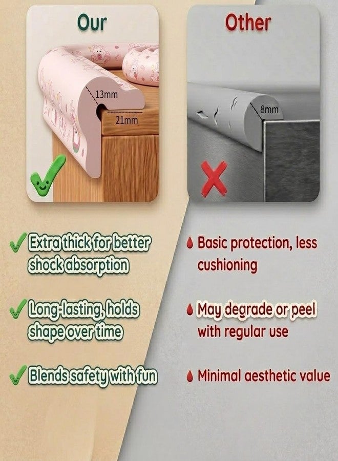 DANSR Baby Safety Edge Protector Foam Guard 2M, Soft Cushion Corner Protector with Strong Adhesive, Child Proof Furniture Edge Bumper Strip for Tables, Cabinets, Desks, Nursery, Bedroom & Play Area - Image 5