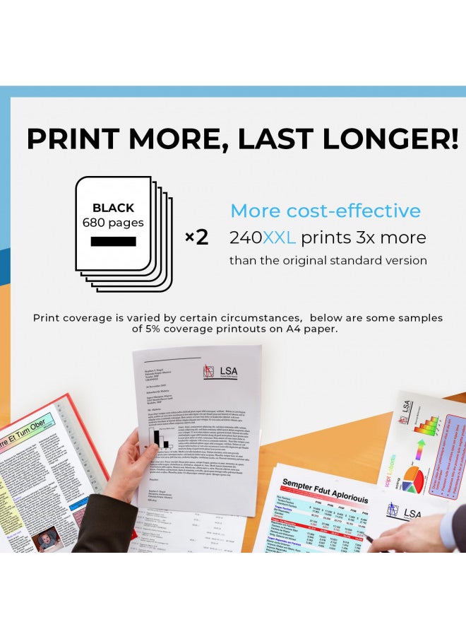 Penguin Penguin 240 XXL Pg-240XL Ink Cartridge for Canon Compatible with Pixma MG 3620 3600 TS 5120 MG 3520 MX 472 MX 452 MX 470 MG 2220 MG 2120 MX 459 MG 3522 MX 432 Printer 2 Black Combo Pack  - Image 3