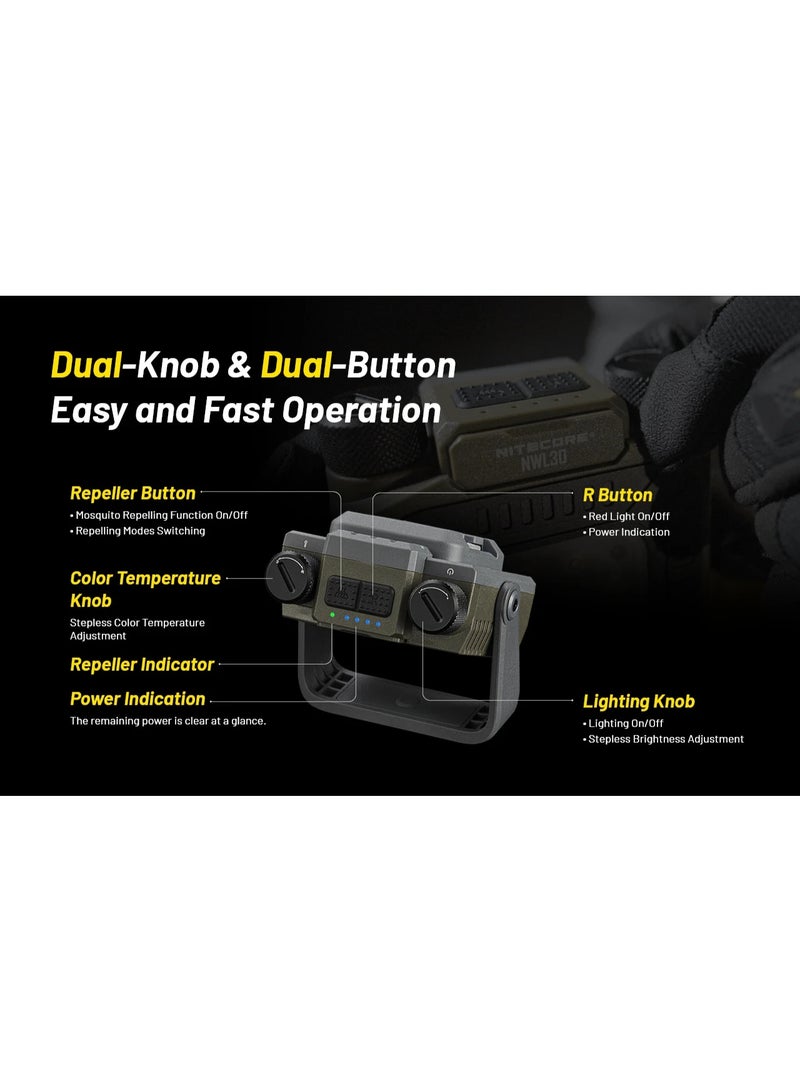 Nitecore NWL30 - Lantren - Image 4