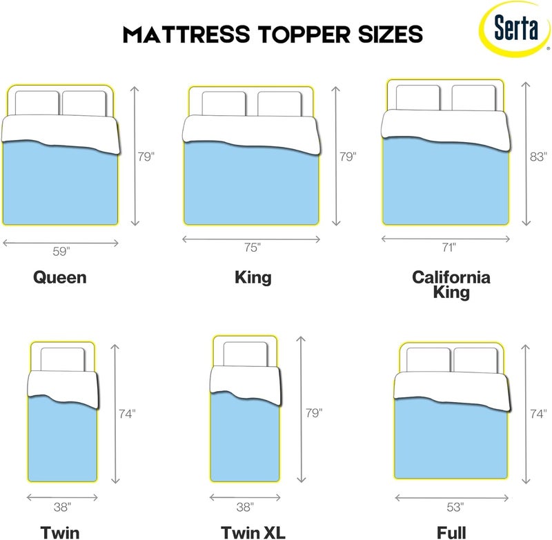 Serta ThermaGel Cooling, Pressure-Relieving Memory Foam Mattress Topper, 3 Inch, Queen,Blue - Image 2