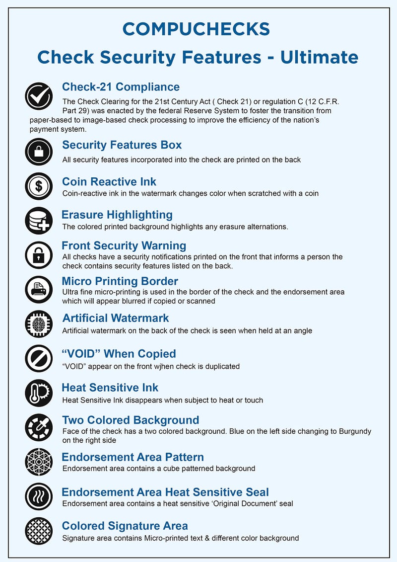Compuchecks 100 High Security Blank Check Stock - Checks on Top Compatible with QuickBooks, Quicken and Any Laser or Inkjet Printer - Check Paper Weight # 70 Dark Blue Art Deco - Image 4