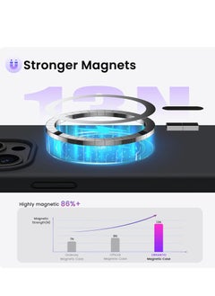 ESCASE Magnetic Silicone Case for iPhone 15 Pro 6.1-Inch, Compatible with MagSafe,Silky-Soft Touch Full-Body Protective Phone Case, Shockproof Cover with Microfiber Lining Black  - Image 3