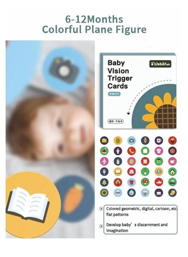 Black and White High Contrast Baby Flash Cards, Tummy Time Newborn Toy, Chewable Tear-proof Paper, 4-Piece 72- Visual Card Set for Infants Ages 0-36 Months - Image 5