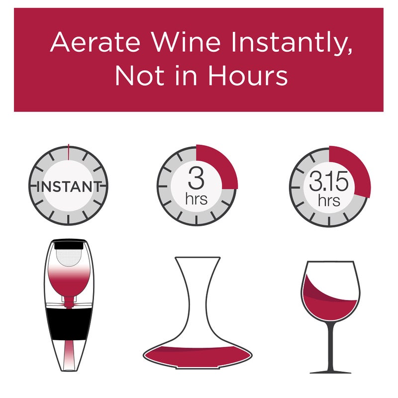 Vinturi Vinturi Deluxe Essential Pourer and Decanter Tower Stand Easily and Conveniently Aerates Bottle or Glass and Enhances Flavors with Smoother Finish, Red Wine Set, Black  - Image 4