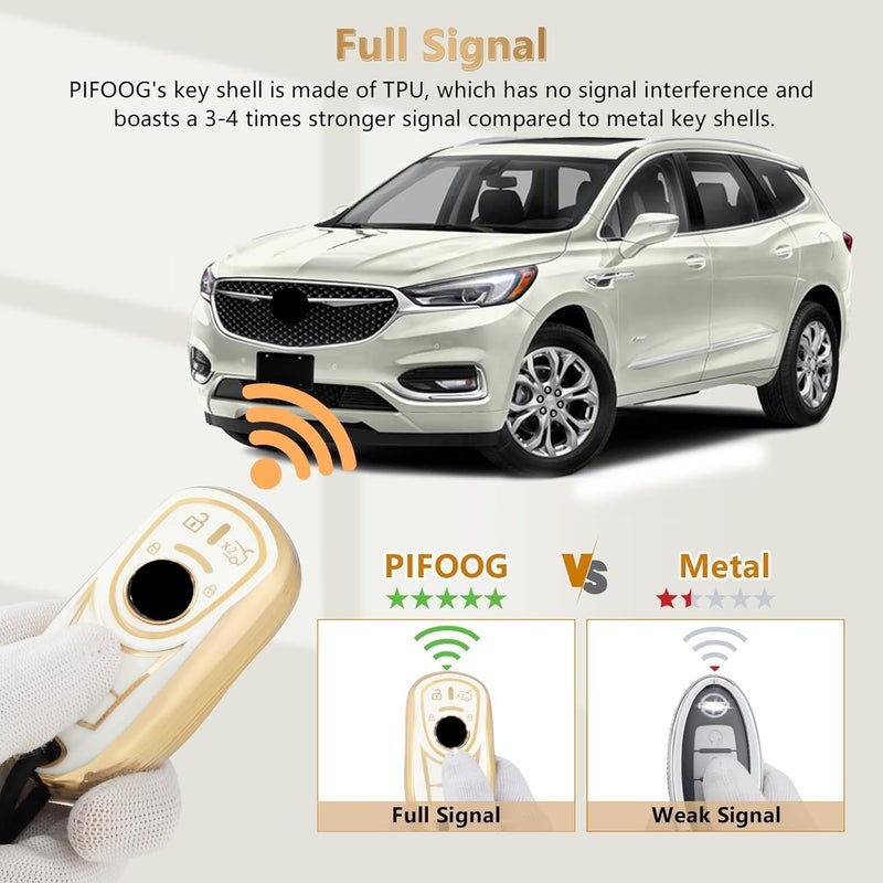 PIFOOG غلاف مفتاح TPU من PIFOOG للجنسين للبالغين (عبوة من 1) - Image 4