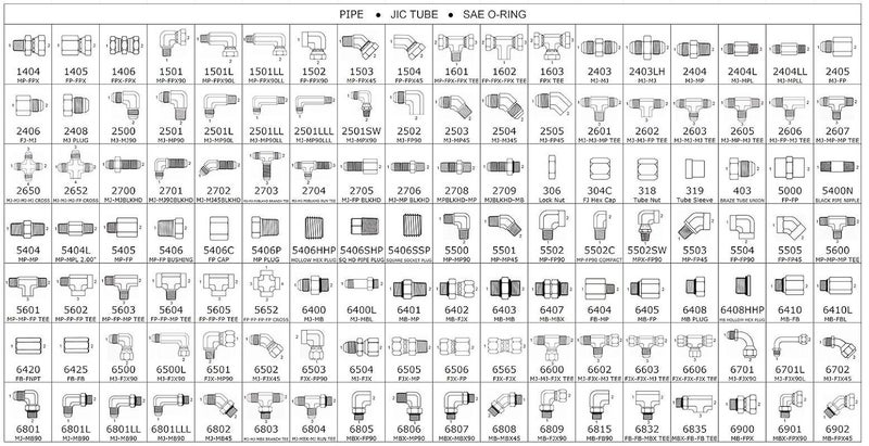 AF 6701-06-06 Hydraulic Adapter 3/8" Male JIC-3/8" Female JIC Swivel 90 Carbon Steel - Image 2