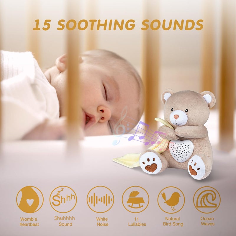 BEREST Rechargeable Baby Sleep Soother Bear, Mom's Heartbeat & Lullabies, White Noise Sound, Nursery Decor Night Light Projector, Toddler Crib Sleeping Aid, Baby Shower Gifts - Image 2