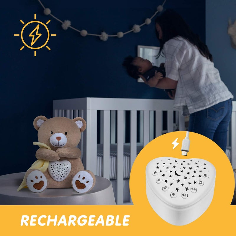 BEREST Rechargeable Baby Sleep Soother Bear, Mom's Heartbeat & Lullabies, White Noise Sound, Nursery Decor Night Light Projector, Toddler Crib Sleeping Aid, Baby Shower Gifts - Image 4