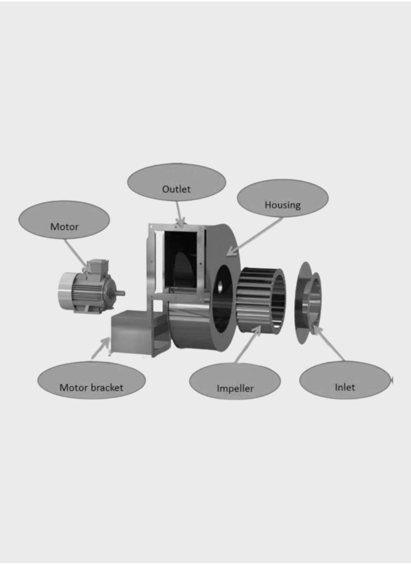 EUROVentus CFI/K-190 Centrifugal Fans  - Image 2