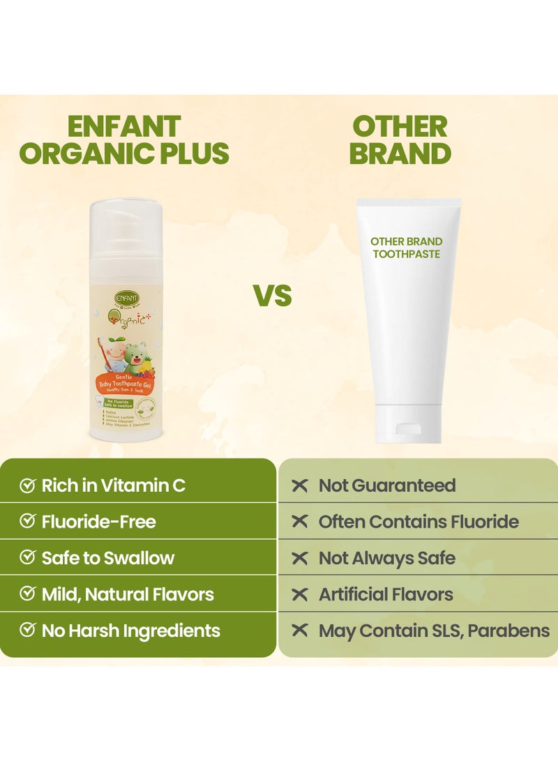 Enfant Baby Toothpaste Gel Infant & Toddler Oral Care Organic Plus Gentle Baby Toothpaste Gel 1 Year+ 30ML Kids Toothpaste Gel Fluoride Free, Paraben Free Saccharin Free, Sugar Free, SLES & SLS Free Specially Formulated To Protect Children's Teeth - Image 5
