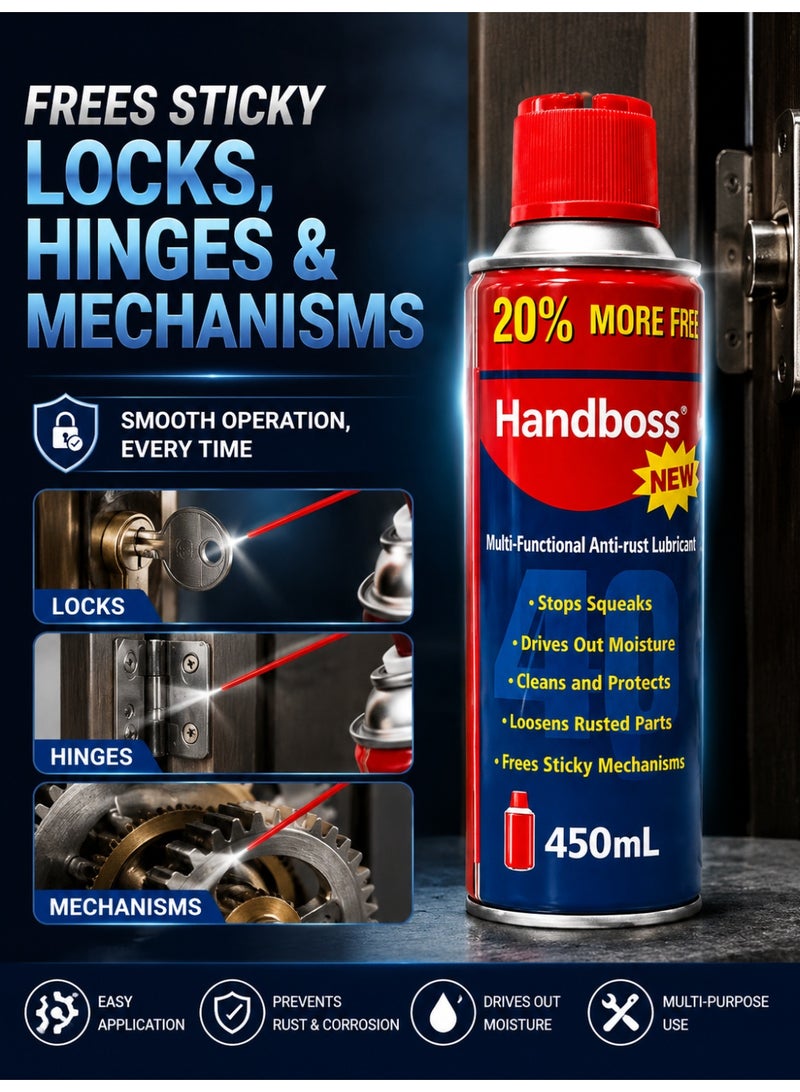 Handboss Multi-Functional Anti-Rust Lubricant Spray 450ml – Stops Squeaks & Loosens Rusted Parts - Image 5
