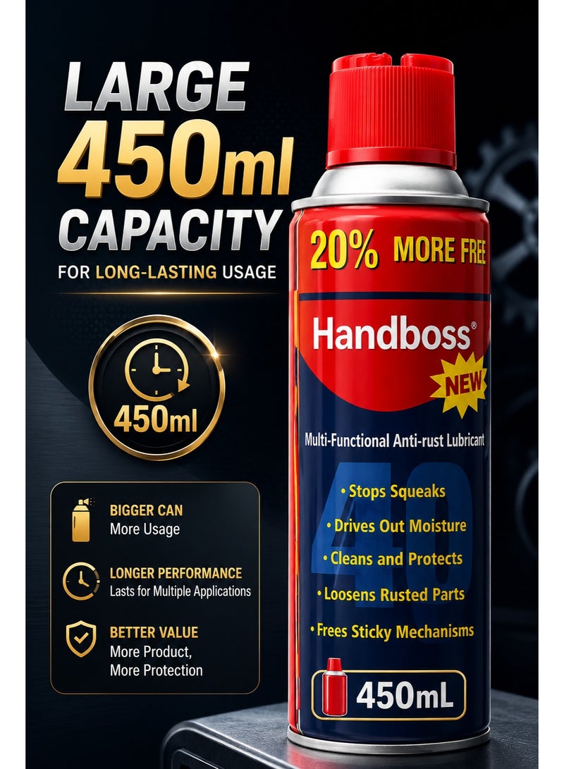 Handboss Multi-Functional Anti-Rust Lubricant Spray 450ml – Stops Squeaks & Loosens Rusted Parts - Image 4