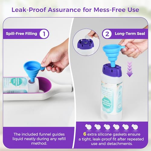 Fenkabs Refillable Bottle for Swiffer® Power Mop™ - 24 FL.OZ Reusable HDPE Container with 6 Leak-Proof Seal & 1 Funnel, Easy Install for Use with Any Cleaning Solution - Image 4