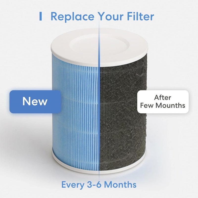 Meross Smart WiFi Air Purifier Replacement Filter, H13 True HEPA Filter, High-Efficiency Activated Carbon, 1 Pack - Image 2