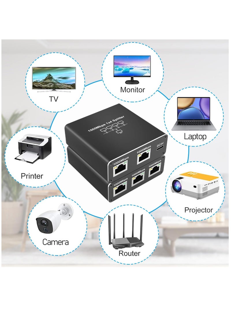 Generic Ethernet Splitter High Speed, 1000Mbps Ethernet Splitter 1 to 4 (4 Devices Simultaneous Networking) Gigabit Ethernet Splitter RJ45 Splitter with USB Power Cable, LAN Splitter for Cat5/5e/6/7/8 Cable  - Image 3