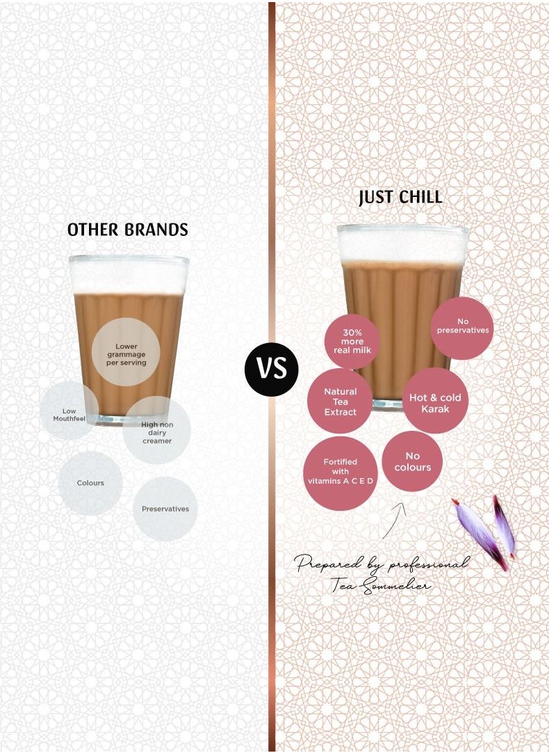 Just Chill Drinks Co. - Karak Chai Zafran Tea Premix Immunity Booster 26g x 10 sachet - Image 1