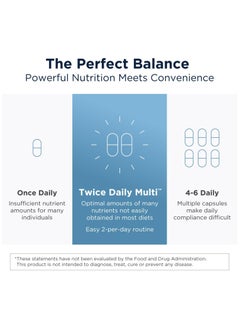 designs for health Twice Daily Multi - Iron-Free Adult Multivitamin Supplement - Multi Vitamin + Mineral for Adults with Vitamin C, B Vitamins, K, D, E, Folate + More - Non-GMO (120 Capsules)  - Image 4