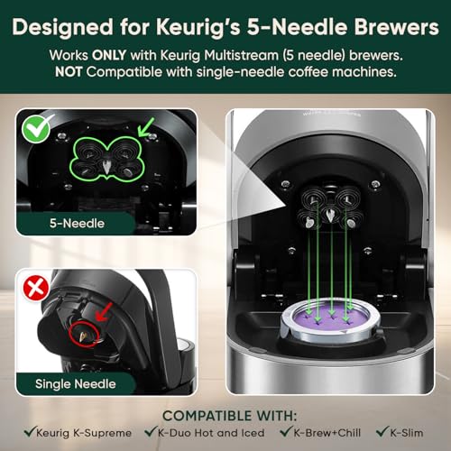 PUREHQ Stainless Steel Reusable K Cups for Keurig K Supreme, Supreme Plus, K Slim, K Duo Hot and Iced, K Brew Chill and K Crema Multistream Coffee Makers by PureHQ - Refillable Metal Coffee Filters (2 Pack) - Image 3
