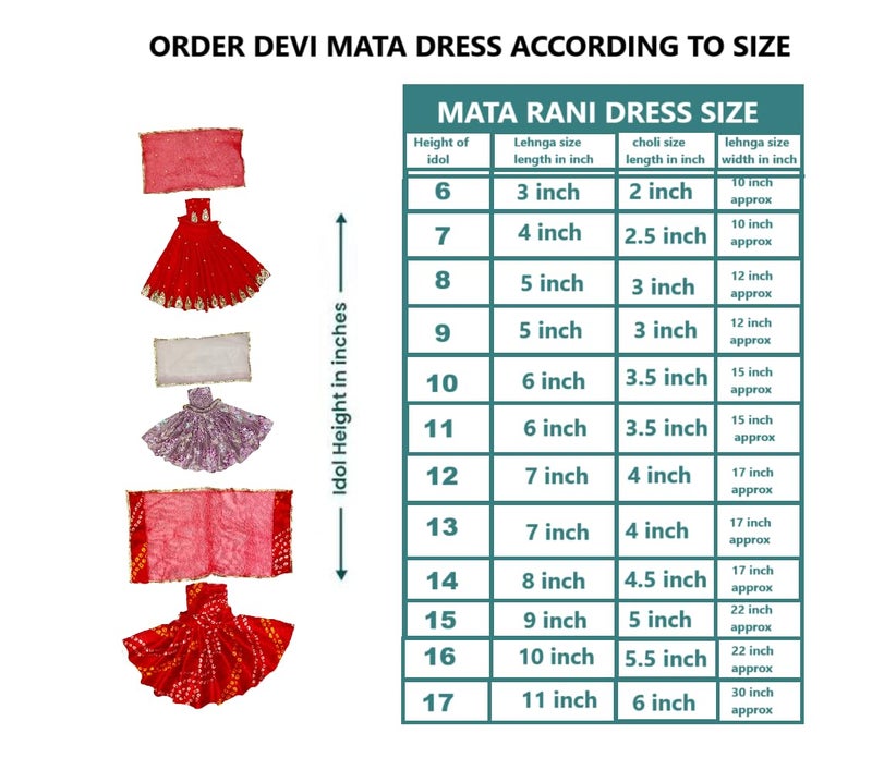 Vrindavanstore.in Navratri Special Red Color Durga Maa/MATA Rani/Devi maa poshak/Dress Set – Complete Traditional Outfit for Durga Puja |Size-07 inch Idol(4 inch Lehnga 2.5 inch Choli) - Image 2