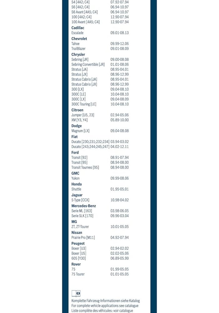 Bosch Twin Spoiler 3397118421 Original Equipment Replacement Wiper Blade - 22"/22" (Set of 2) - Image 3