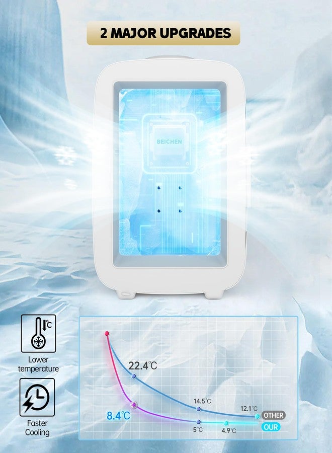 BEICHEN Mini fridge white - Image 5