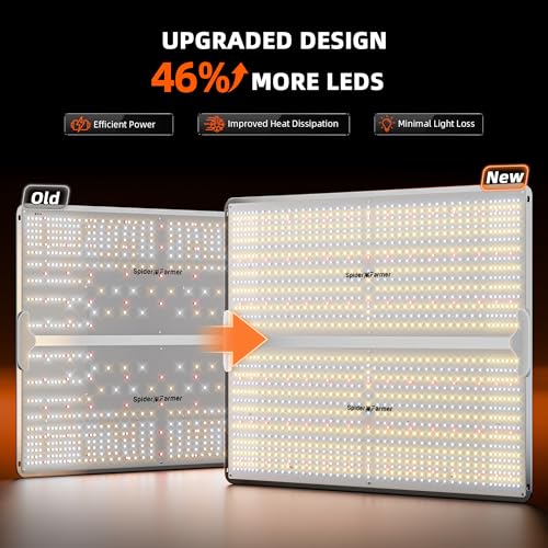 Spider Farmer SF4000 450W LED Grow Light for Indoor Plants, Upgraded High Efficiency LEDs, Dimmable Full Spectrum High PPFD, Deep Penetration for Seed Starting/Vegetables/Bloom in 4x4 Grow Tent - Image 2