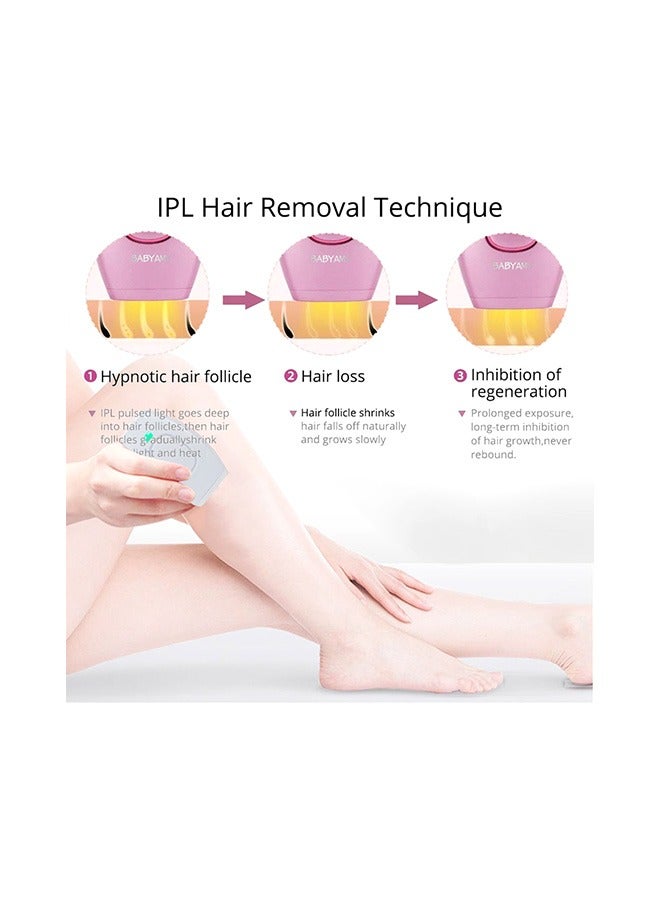 Generic Laser Hair Removal for Women and Men, at-Home Hair Removal Device for Face Leg Arm Back Bikini Line Whole Body Treatment  - Image 3