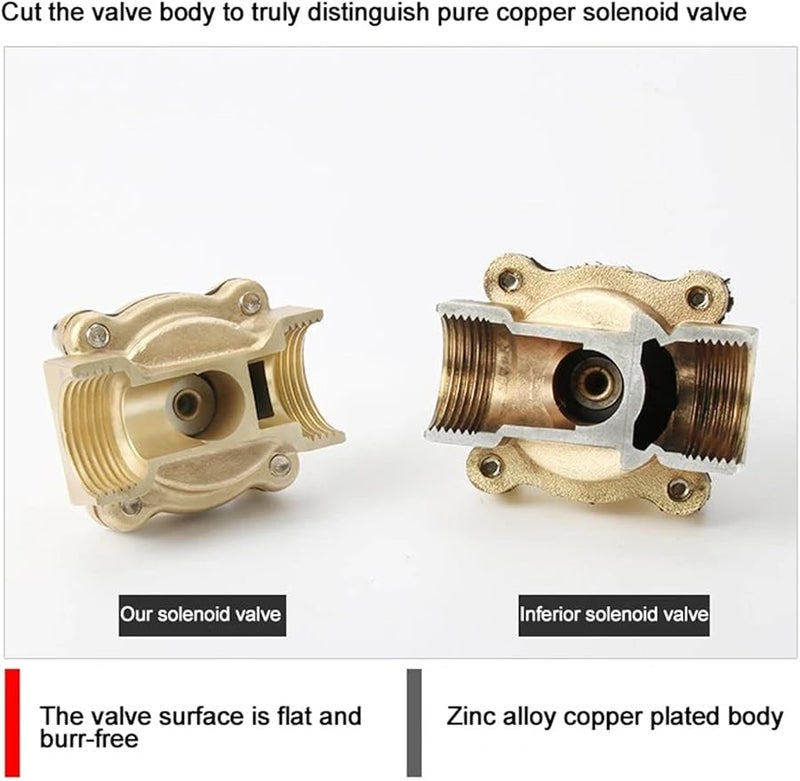 3 4 Inch NPT 12VDC Normally Closed Brass Solenoid Valve For Water Gas Oil - Image 5