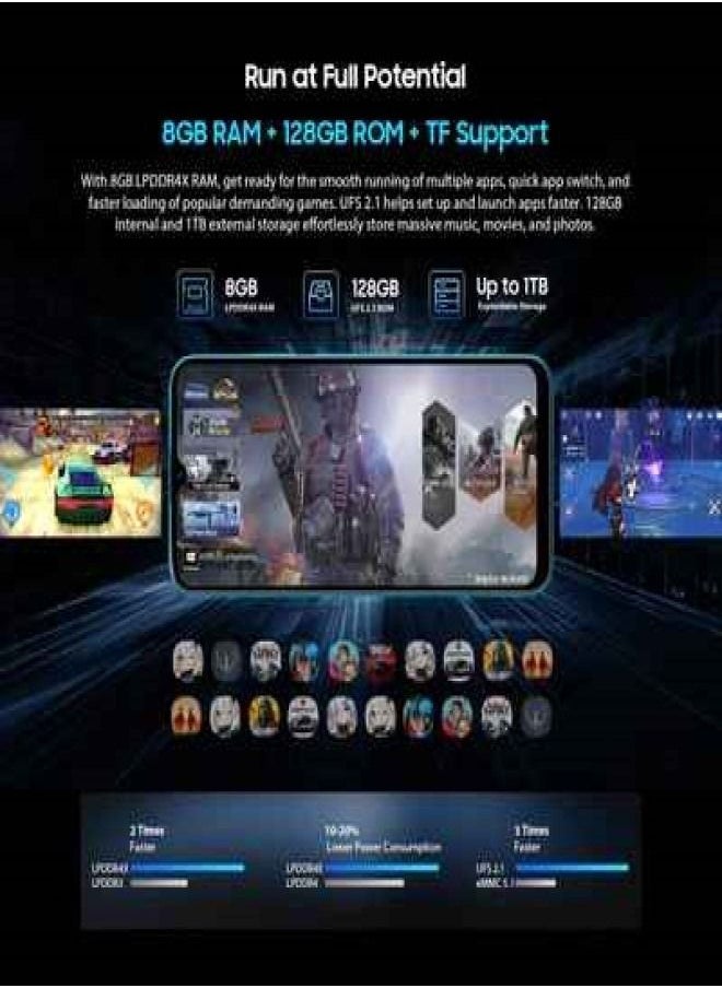 Blackview - Blackview A95, 8GB+128GB, Side Fingerprint Identification, 4380mAh Battery, 6.528 inch Android 11.0 MTK Helio P70 MT6771V/CT Octa Core up to 2.1GHz, Network: 4G, Dual SIM, OTG(Ocean Blue) - Image 1