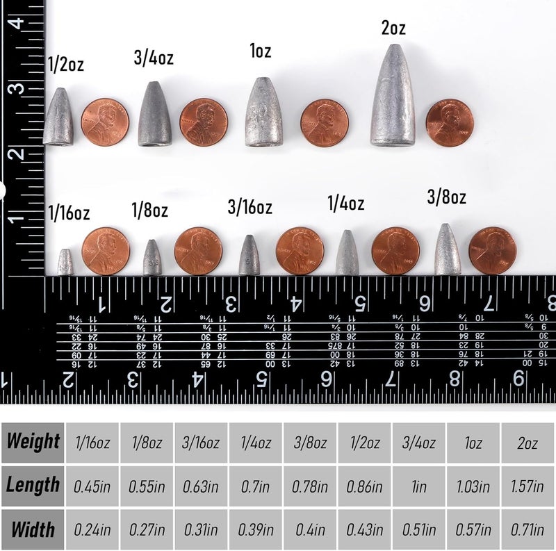 Dr.Fish 50 Pack Bullet Fishing Sinkers Worm Weights Lead Fishing Weights Bass Fishing Sinker Freshwater Texas Carolina Rig Punch Shot - Image 2