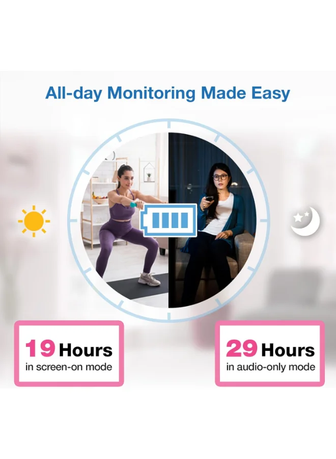 في تك VM819 Baby Monitor with Camera and Audio, 2.8” Screen Portable Baby Camera, Night Vision, 2-Way Audio, Temperature Sensor and Lullabies, Secure Transmission No WiFi, Ideal for Baby/Elderly/Pet
