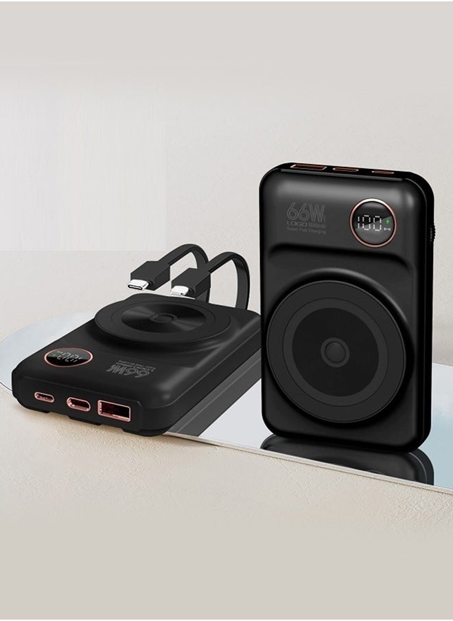 KALIO - 2Packs Power Bank Fast Charging 20000mAh 66W for Lightning and Type-C Devices, Mobile Phones, Tablets / Black - Image 1