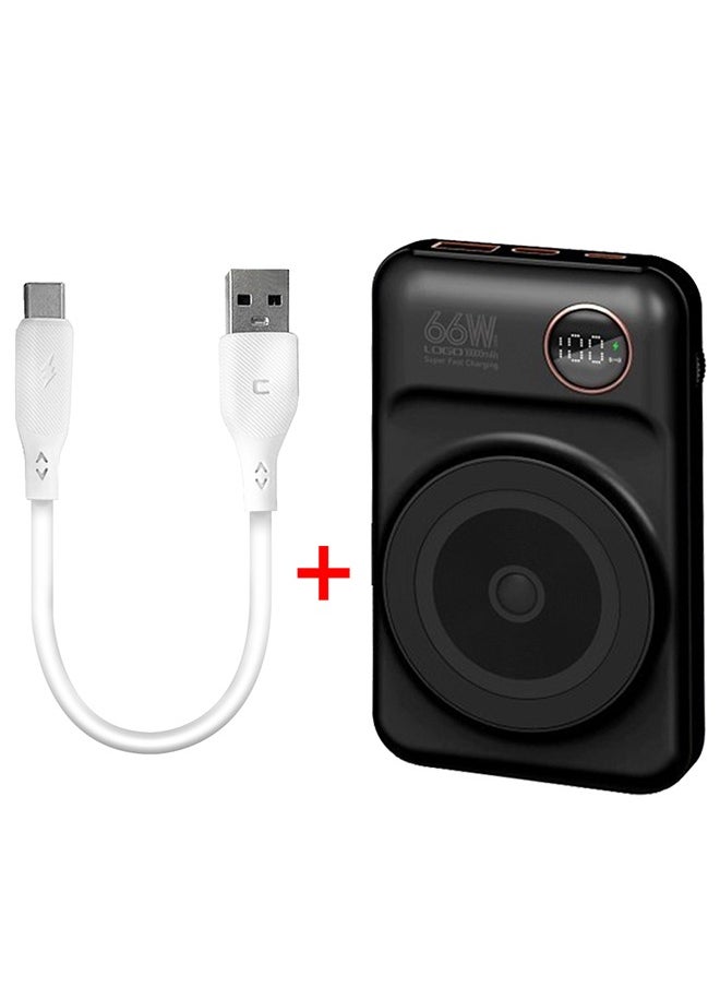 KALIO - 2Packs Power Bank Fast Charging 20000mAh 66W for Lightning and Type-C Devices, Mobile Phones, Tablets / Black - Image 1