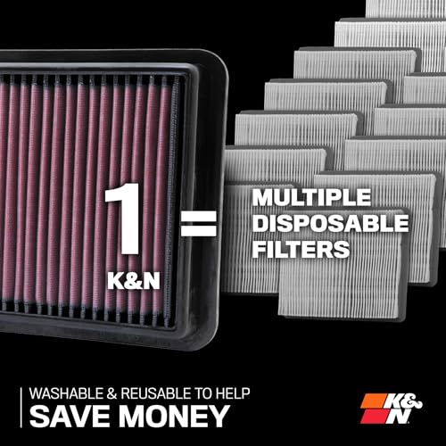 K+N K&N High-Flow Original Lifetime Engine Air Filter: Increase Power: Premium, Washable: Compatible with 2017-2026 Chevrolet/GMC: Equinox, Terrain, 33-5069 - Image 2