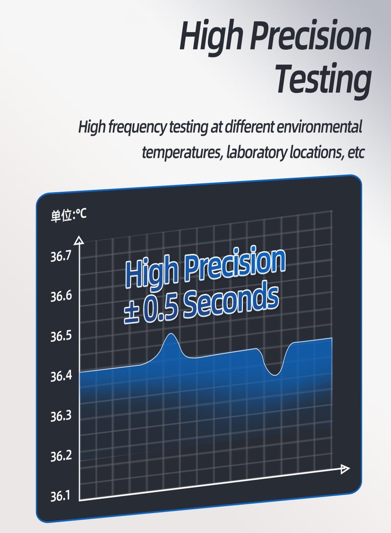 ANENG TH103 Non-Contact Infrared Thermometer-20°C~380℃ Backlight Color Screen Infrared Thermometer LCD Industrial Thermometer High Precision Kitchen Handheld IR Temperature Tester with Low - Image 5
