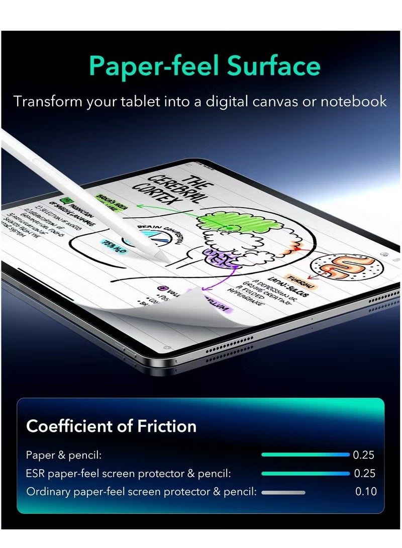 MIGOFAST IPad Pro 13 Inch M4 Paper Feel Magnetic Screen Protector 2024 Write and Draw Like on Paper Detachable and Reusable Compatible with Tempered Film Matte Finish - Image 3