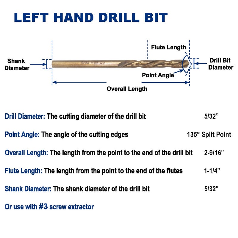 Drill Hulk 7-Piece M35 Cobalt Left Hand Drill Bit Set for Removing Damaged Bolts and Screws, 5/64-Inch, 7/64-Inch, 5/32-Inch, 1/4-Inch, 19/64-Inch - Image 4