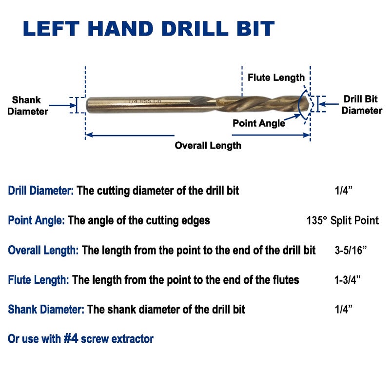 Drill Hulk 7-Piece M35 Cobalt Left Hand Drill Bit Set for Removing Damaged Bolts and Screws, 5/64-Inch, 7/64-Inch, 5/32-Inch, 1/4-Inch, 19/64-Inch - Image 5