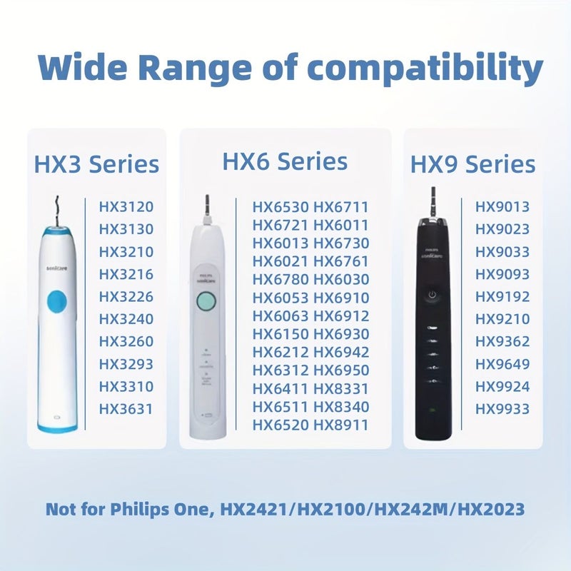 12 Pcs Electric Toothbrush Replacement Heads Compatible With Hx3 6 9 Series Ergonomic Design White Gentle Cleansing Durable Brush Heads Ideal Gift - Image 4