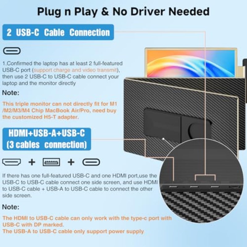 موسع شاشة الكمبيوتر المحمول 15.6 بوصة، FHD 1080P شاشة ثلاثية محمولة لأجهزة الكمبيوتر المحمول 13-17.3 بوصة، 120% sRGB 235 درجة دوران قابل للفصل موسع شاشة الكمبيوتر المحمول لنظام التشغيل Windows/Mac/Dex/Chrome/Surface، التوصيل والتشغيل - Image 2