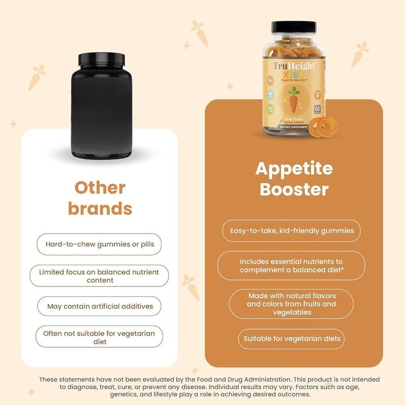 TruHeight Kids Appetite Booster Gummies Ages 2 All Natural Toddler Kids  Teens Appetite Stimulant to Eat More  Weight Gain Supplements  Vitamins for Underweight Children  Picky Eater Vitamin - Image 5