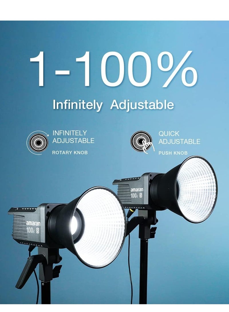 أبتشر ضوء فيديو Aputure Amaran 100d COB بقدرة 100 واط بدرجة ضوء النهار 5600 كلفن، تحكم عبر تطبيق Sidus Link، 8 تأثيرات إضاءة، مصدر طاقة AC/DC للإضاءة الاحترافية للفيديو والتصوير - Image 2