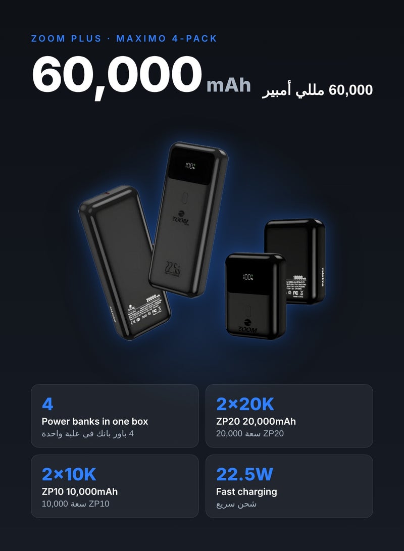 Zoom Plus Maximo 60,000mAh Power Bank Bundle, 4-Pack (2× 10,000mAh ZP10 + 2× 20,000mAh ZP20), 22.5W Fast Charging Portable Chargers for iPhone, Samsung and Android Phones, Black - Image 2