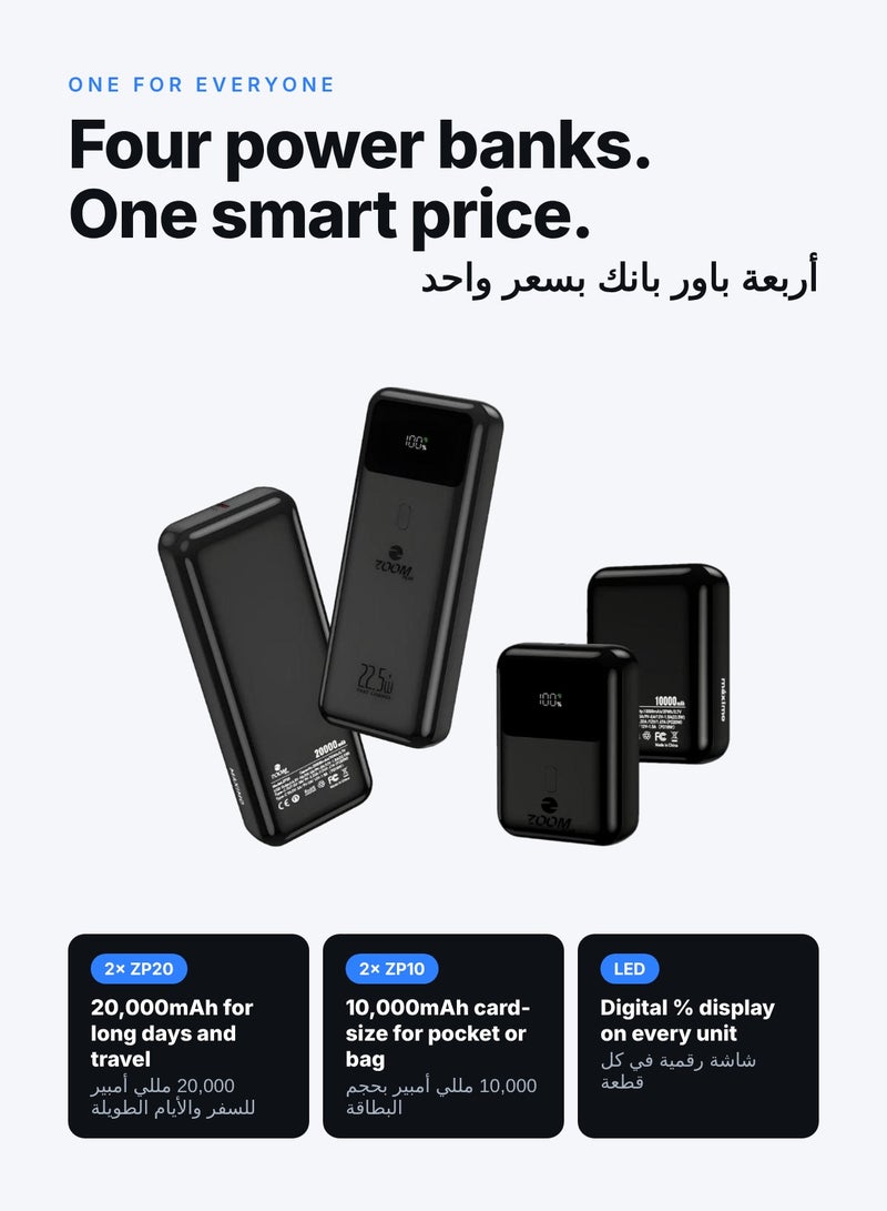 Zoom Plus Maximo 60,000mAh Power Bank Bundle, 4-Pack (2× 10,000mAh ZP10 + 2× 20,000mAh ZP20), 22.5W Fast Charging Portable Chargers for iPhone, Samsung and Android Phones, Black - Image 3