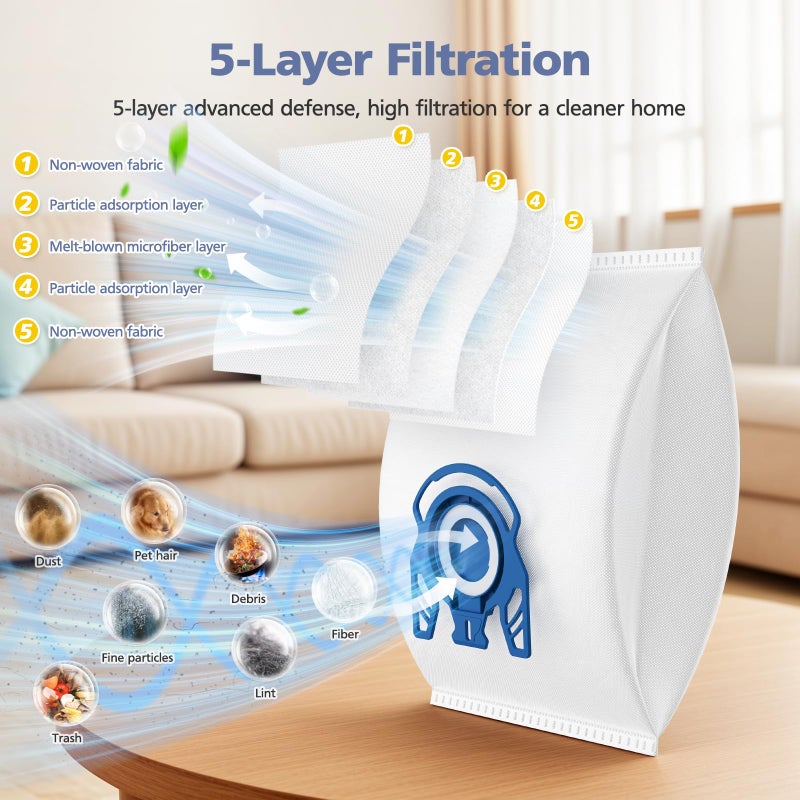 Ecleanfy 20 Pack 3D Airclean Bags Replacement for Miele GN Vacuum Cleaner Bags for Miele Classic C1 Complete C1 Complete C2 Complete C3 S227 S240 S270 S400 S2 S5 S8 Series - Image 4