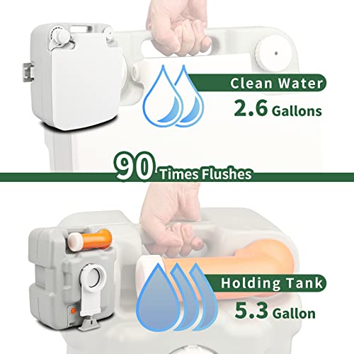 RVGUARD Portable Toilet, Portable Outdoor Camping and Traveling Toilet, 5.3 Gallon Waste Tank with Level Indicator, Come with Carry Bag and Wash Sprayer, for Camping, RV, Yacht and Truck Driver Use - Image 3