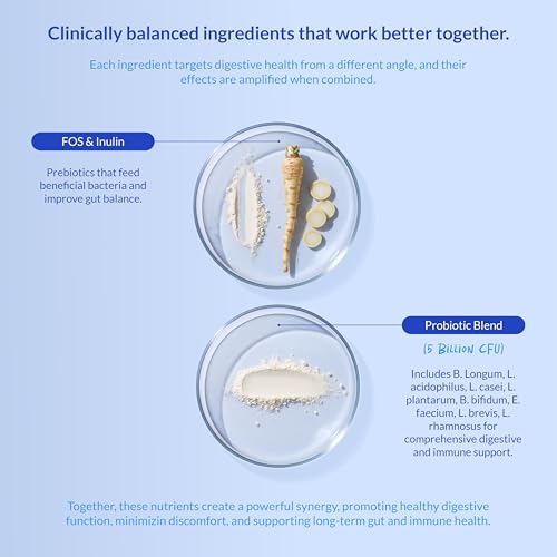 Coco and Luna Probiotics for Cats - Diarrhea & Gas Support - with Inulin and Prebiotics - Digestive Gut Health - Allergies, Constipation Support (Powder for Cats) - Image 5